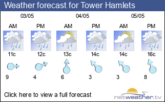 Weather forecast for Tower Hamlets